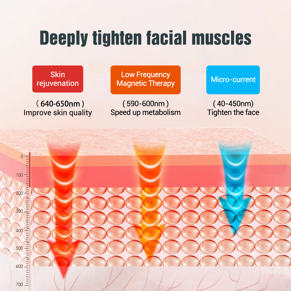 Face Care Devices EMS Microcurrent Face Lifting Device Double Chin V Shape Lift Belt High Frequency Vibration Massager Skin Rejuvenation 230717