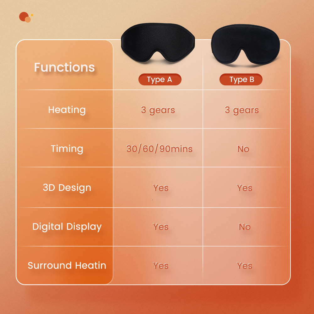 Eye Massager 3D Electric Heating Eye Mask Far Infrared Compress Eyeshade Temperature Control Eyecover Dry Tired Eyes Pads Sleep Aids 230718