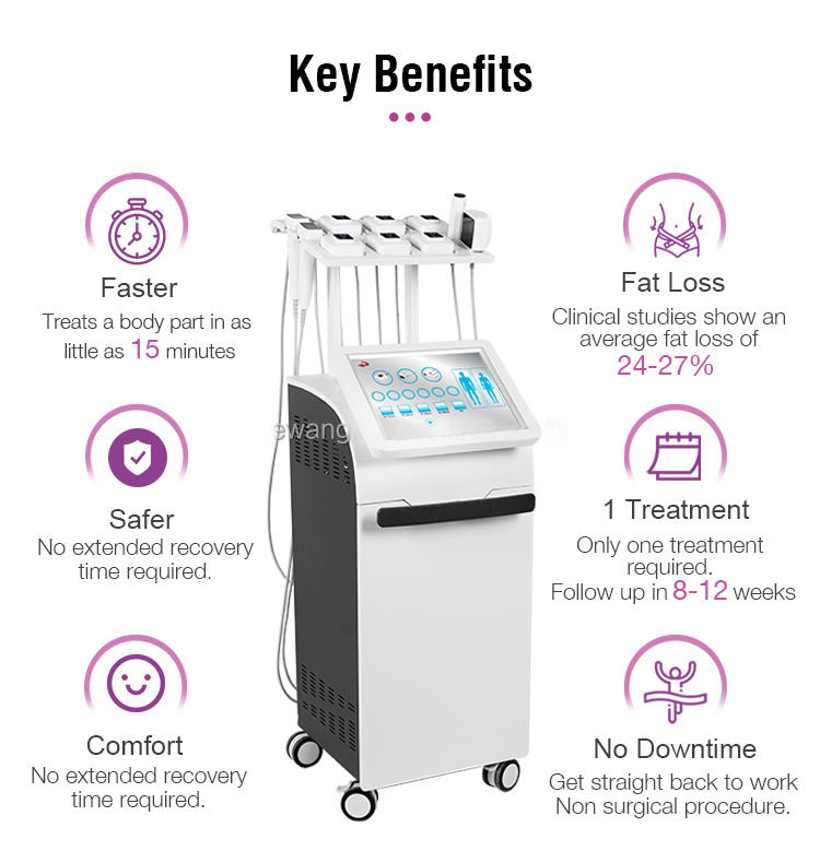 Fat Dissolver Hot Sculpting Cellulite Reduction RF Face Lifting Skin Tightening Weight Loss Body Slimming Machine