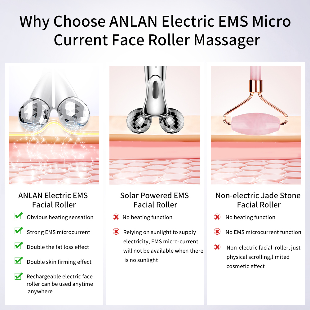 Face Care Devices ANLAN EMS Face Roller Electric V Face Massagers Microcurrent Face Lift Beauty Machine Slimmer Double Chin Massage Skin Care Tool 230