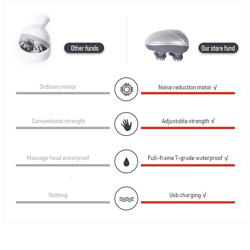 Head Massager Head Massager Helps Sleep Relax Relieve Headache Knead Scalp Massage The Whole Body Electric Massager Health Care Relax 230718
