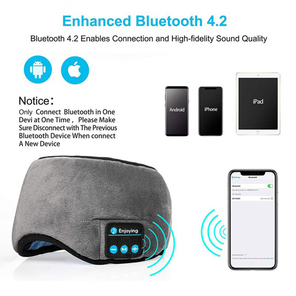 Eye Massager Wireless Bluetooth Eye Mask Headset Sleep Stereo Headset Subwoofer Blindfold Bluetooth 5.0 Head-mounted Sleeping Eye Cover 230718