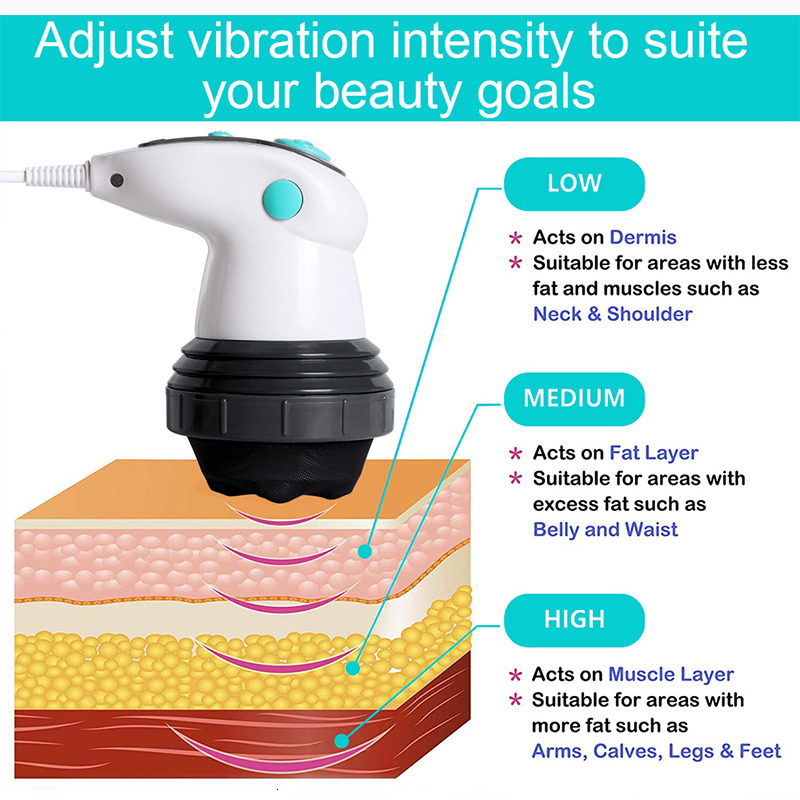 Other Massage Items Electric Full Body Slimming Massager Roller Handheld Infrared Massage Anti Cellulite Massager for Arm Leg Hip Belly Fat Remover 23