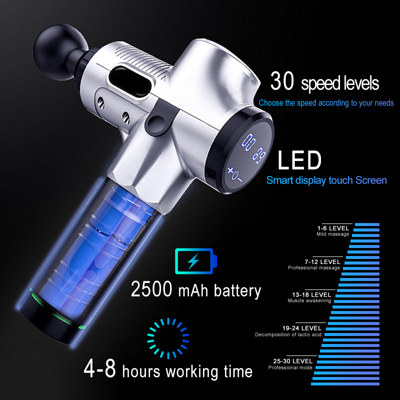 Full Body Massager Pistolet Massage Gun percussion LCD Electric pistola massage Fascia Gun Neck back foot leg shoulder Body deep Muscle Massager 23071