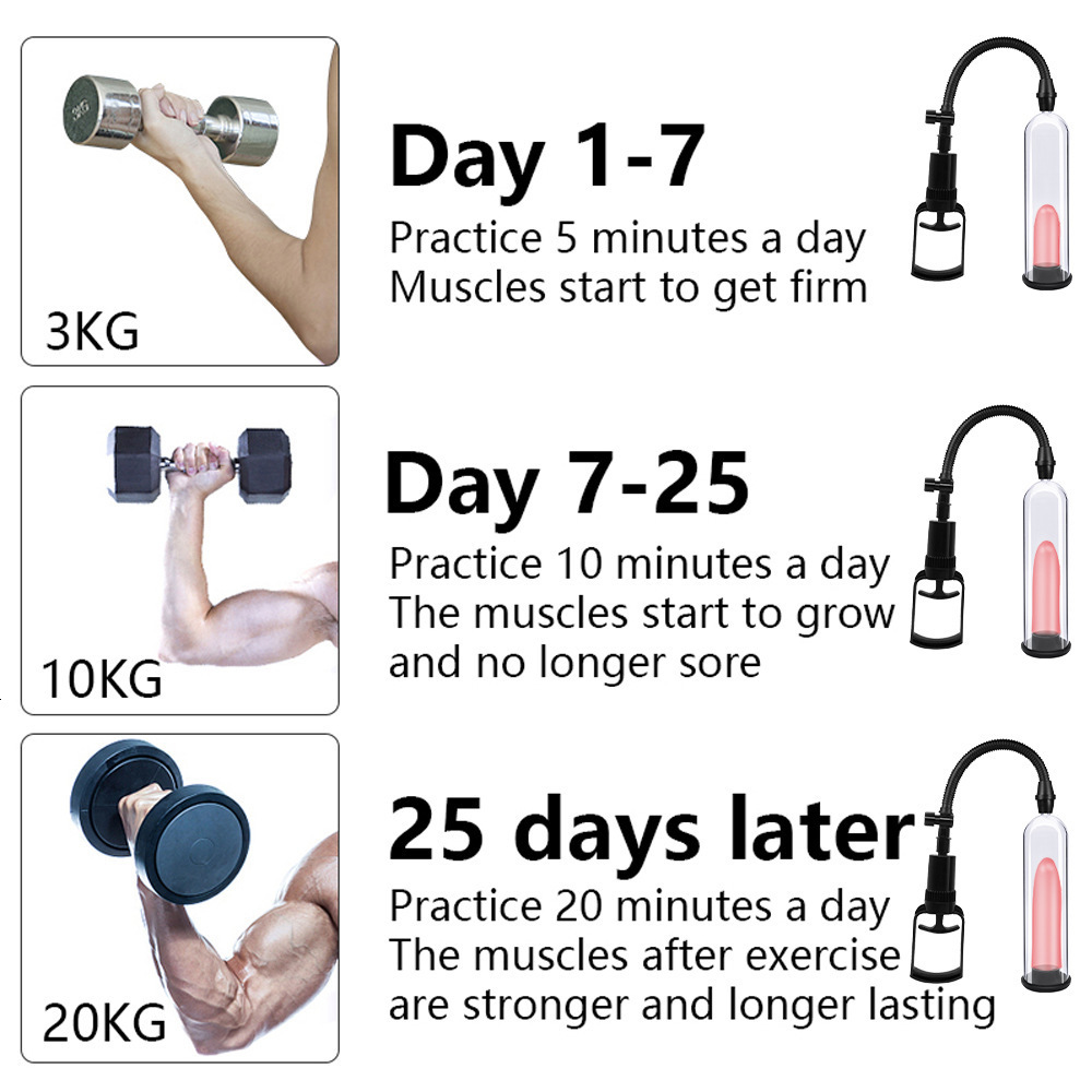 Pump Toys Adult sex product Sex toy for male enlargement vacuum pump masturbation penis lengthener trainer manual 230719