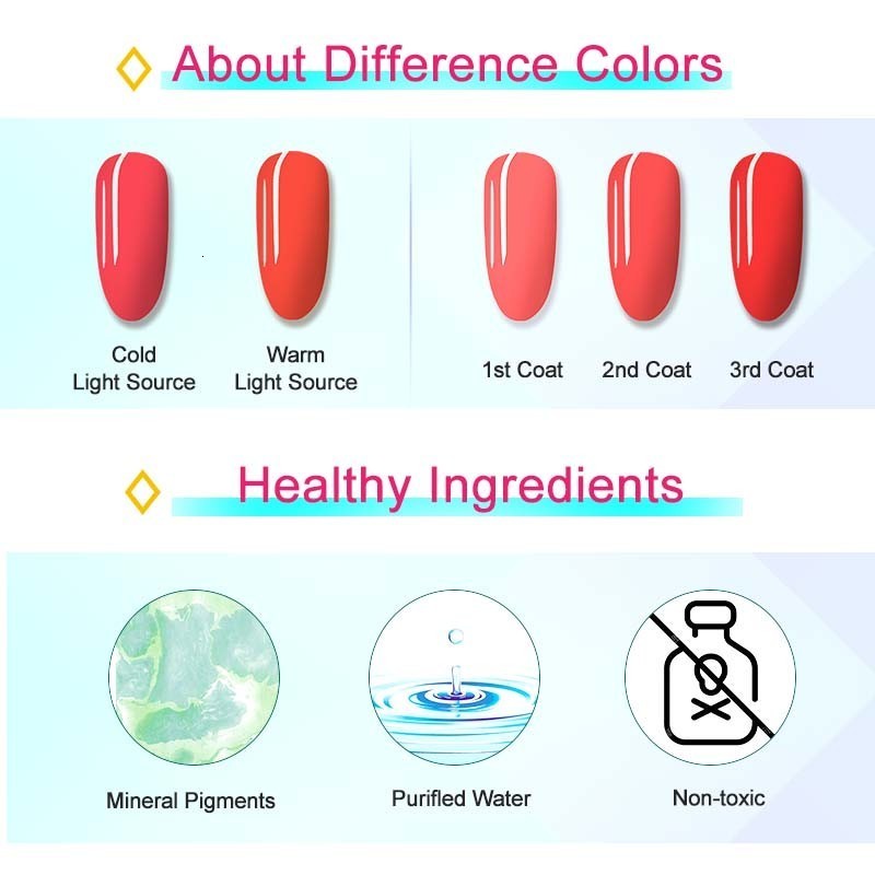 Nail Polish Timistory gel nail polish set 40/30/20/10 color semi permanent varnish 8ml bottom and top coating nail art gel nail polish 230718