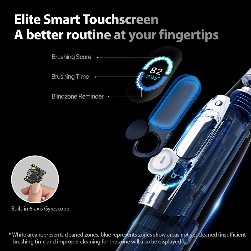 Toothbrush Oclean X Pro Elite Intelligent Acoustic Electric toothbrush Ultrasonic Tooth Whitening Ultrasonic Tooth Whitening 230720