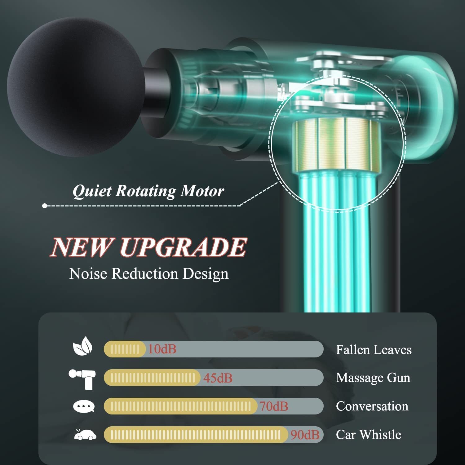 Full Body Massager Mini Massage Gun Percussion Muscle Massage Gun 6-speed 4-head Massage Gun with handbag for back muscle relief 230720
