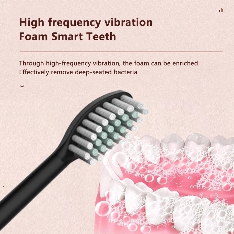 Toothbrush GeZhou Electric toothbrush Acoustic Toothbrush Charging IPX7 Waterproof 6-mode Travel Toothbrush with 8 Brush Heads Gift 230720