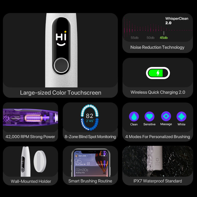 Toothbrush Oclean X Pro Elite Intelligent Acoustic Electric toothbrush Ultrasonic Tooth Whitening Ultrasonic Tooth Whitening 230720