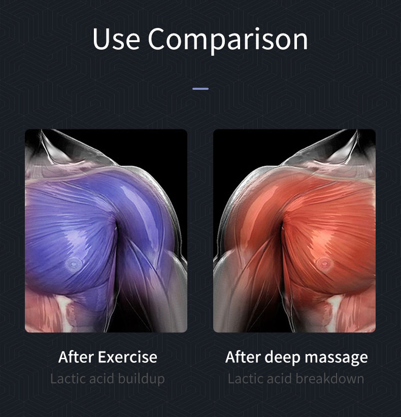 Full Body Massager Health Manager LCD Display Massage Gun Level 99 Massage Machine Muscle Pain Body Neck Massage Exercise Relaxation Pain Relief 23072