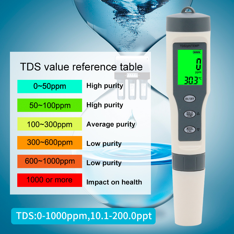 PH Meters 2/3/4/5/7 in 1 PH Meter TDS EC ORP Salinity SG Temperature Tool With Backlight Digital Water Quality Monitor Tester for Aquarium 230721