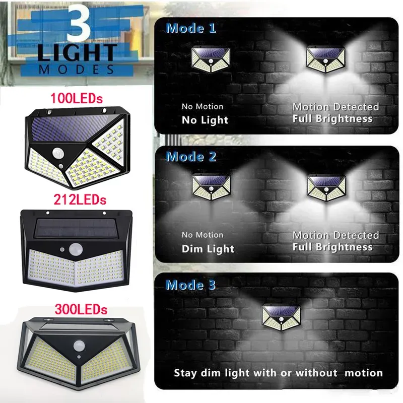 436 Led Solar Flood Lamp Motion Sensor Wall Light Outdoor Waterproof Yard Security Lamps Lead Lights Garden Decoration Landscape 212 Led Human Sensing