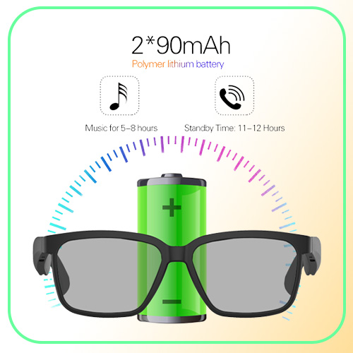 Smart Glasses Bluetooth 50 Classic Women Mens Sunglasses Support Voice Control Wireless Fashion UVAUVB Protection