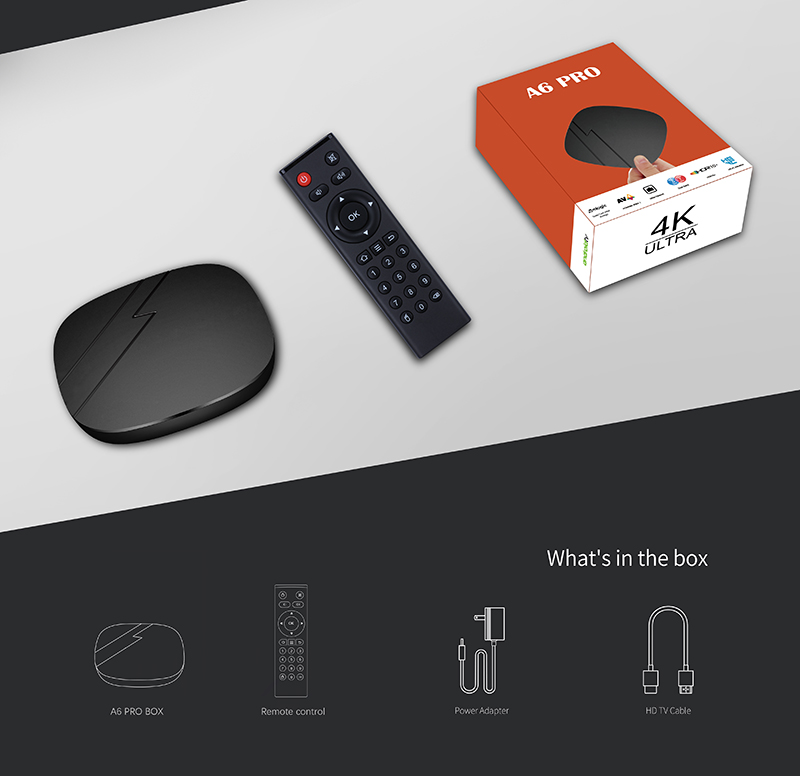 A6 PRO Android TV Box Android 11.0 LPDDR4 2GB 16GB 2.4G 5G WiFi Bluetooth Amlogic S905W2 AV1 4K Media Player Smart TV BOX