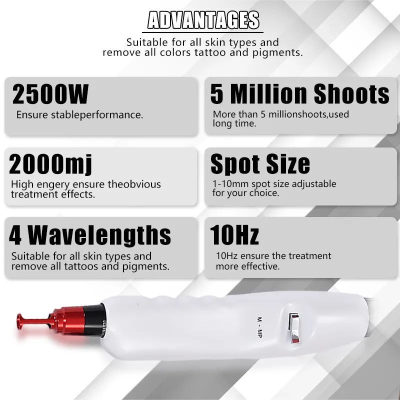 Desktop Q-Switch ND YAG Picosecond Laser Tattoo Removal Pigmentation Removal Carbon Peeling Machine