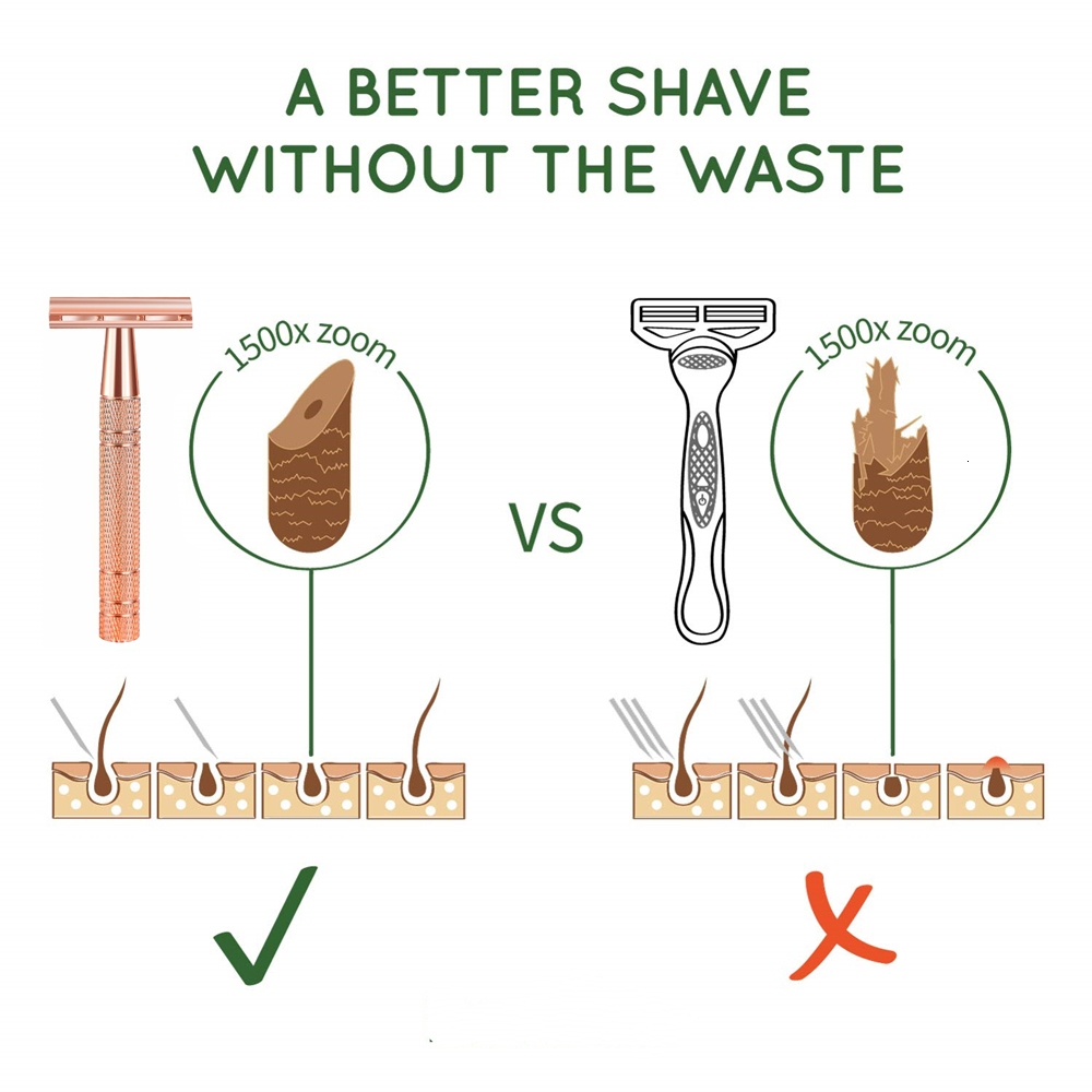 Razors Blades HAWARD Rose Gold Razor Classic Double Edge Safety Razor For Mens Shaving Womens Hair Removal 10 Shaving Blades Manual Shaver 230725