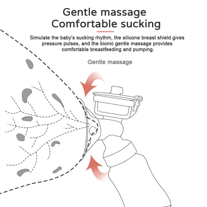 Breastpumps Double Electric Hands Free for Breastfeeding Low Noise Anti Backflow Comfort Milk Collector BPA free 230727