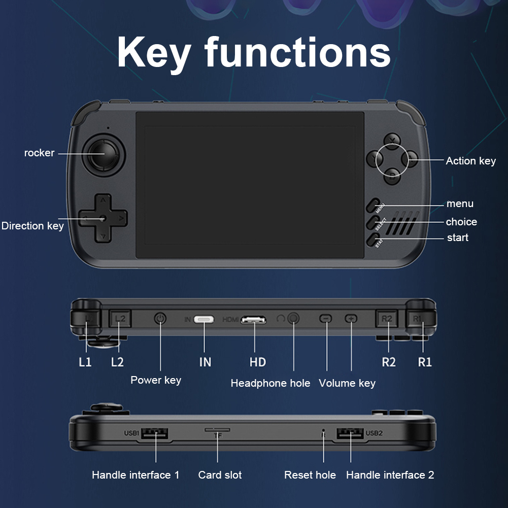 Portable Game Players Powkiddy X39 Pro Handheld Console IPS Screen ATM7051 Chip Video Children s Gift Support 2 230731
