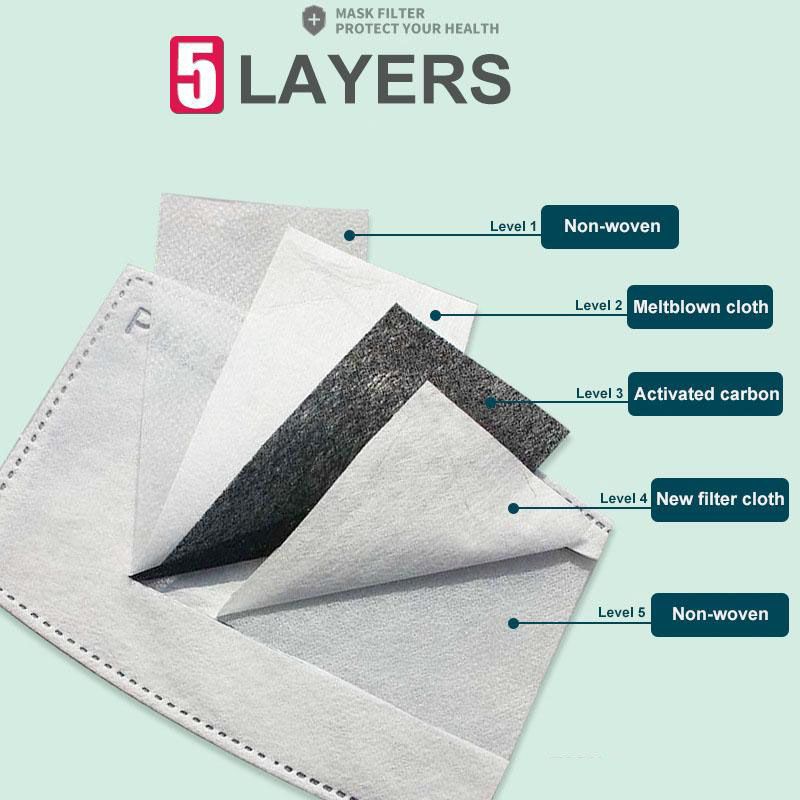 Unisex Mask PM2.5 Anti-dust and Flu, Gas, Smoke Face Masks Washable 2pcs Activated Carbon Filter Pads Reusable Protection Respirator