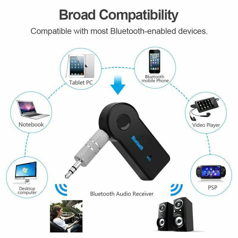 2pcs Bluetooth AUX Mini Audio Receiver Bluetooth Transmitter 3.5mm Jack Handsfree Auto Bluetooth Car Kit Music Adapter