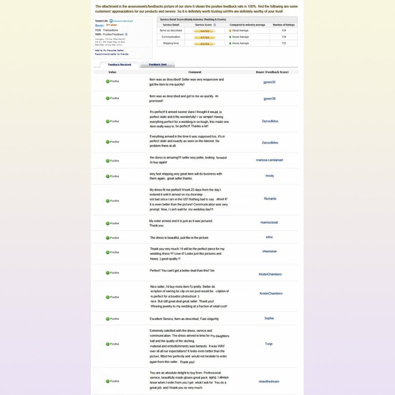 High Low Plus Size Formal Dresses Sheer Lace Bateau Long Sleeve Oscar Kelly Osbourne Evening Gowns Black Ball MOTHER Of The Bride