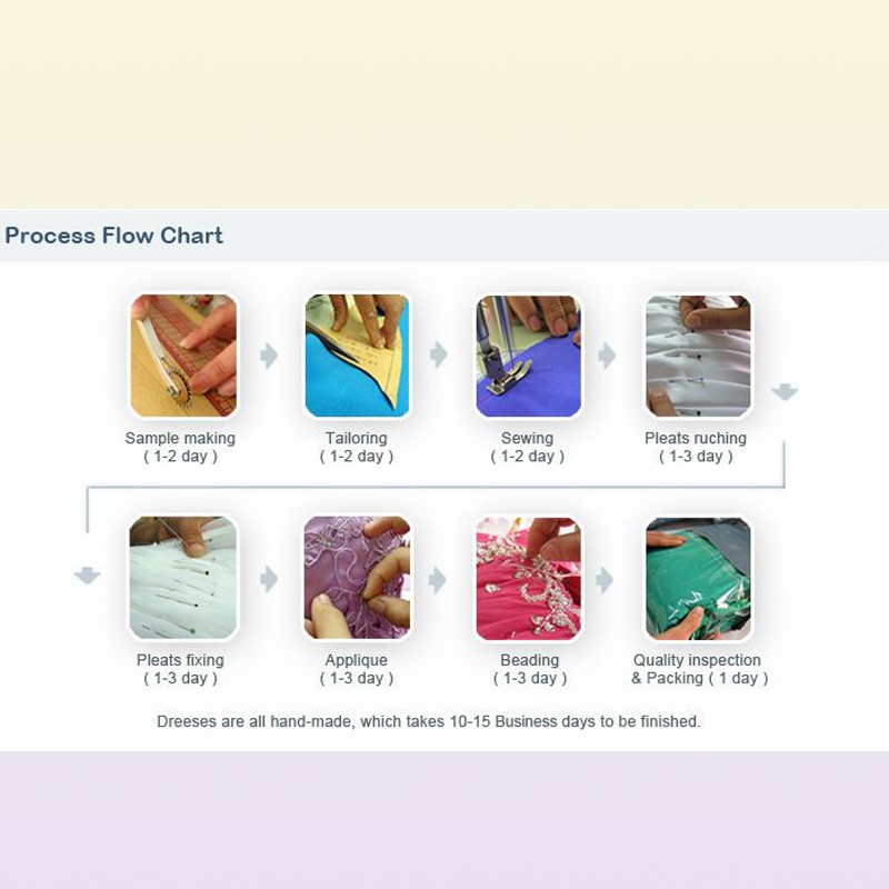 High Low Plus Size Formal Dresses Sheer Lace Bateau Long Sleeve Oscar Kelly Osbourne Evening Gowns Black Ball MOTHER Of The Bride