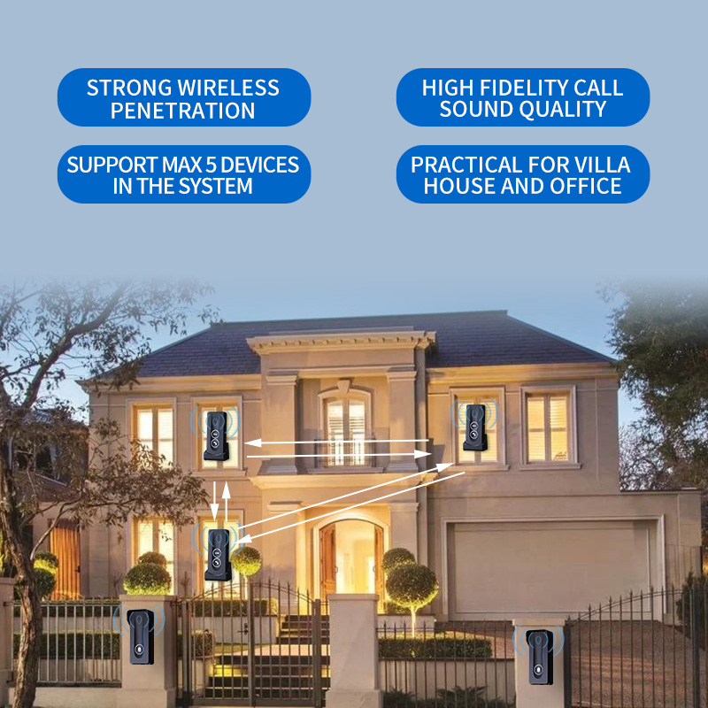 builtin wireless signal twoway intercom onebutton remote unlocking wireless intercom doorbell