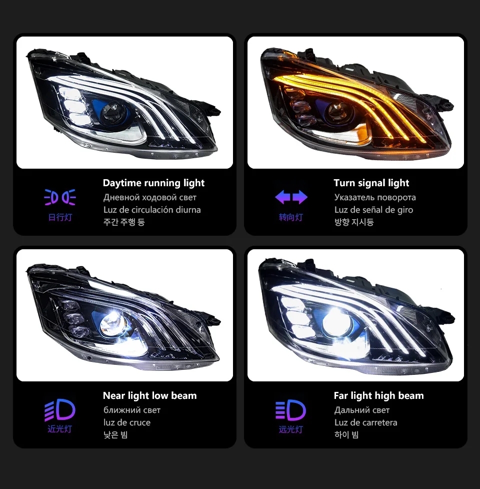 Auto Parts For W221 Headlights 2006-2012 S300 S400 Maybach Styling Full LED Headlight Daytime Lights Accessory