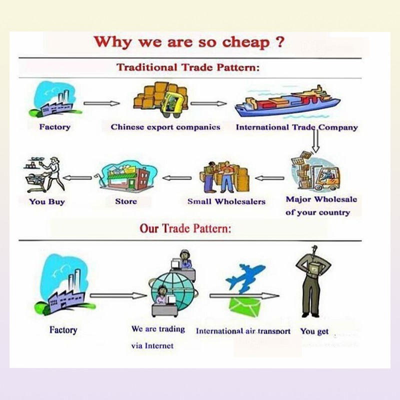 Black Lace Evening Dresses A Line Elegant Long Prom Dresses Crew Neck Long Sleeve Hi Lo Party Gown Special Occasion