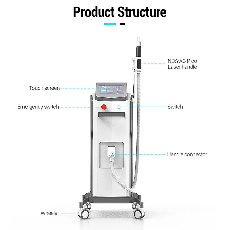 New Arrival Pico Q-switch ND Yag Picosecond Laser Tattoo Removal Machine Price With 755 532 1064 1320nm