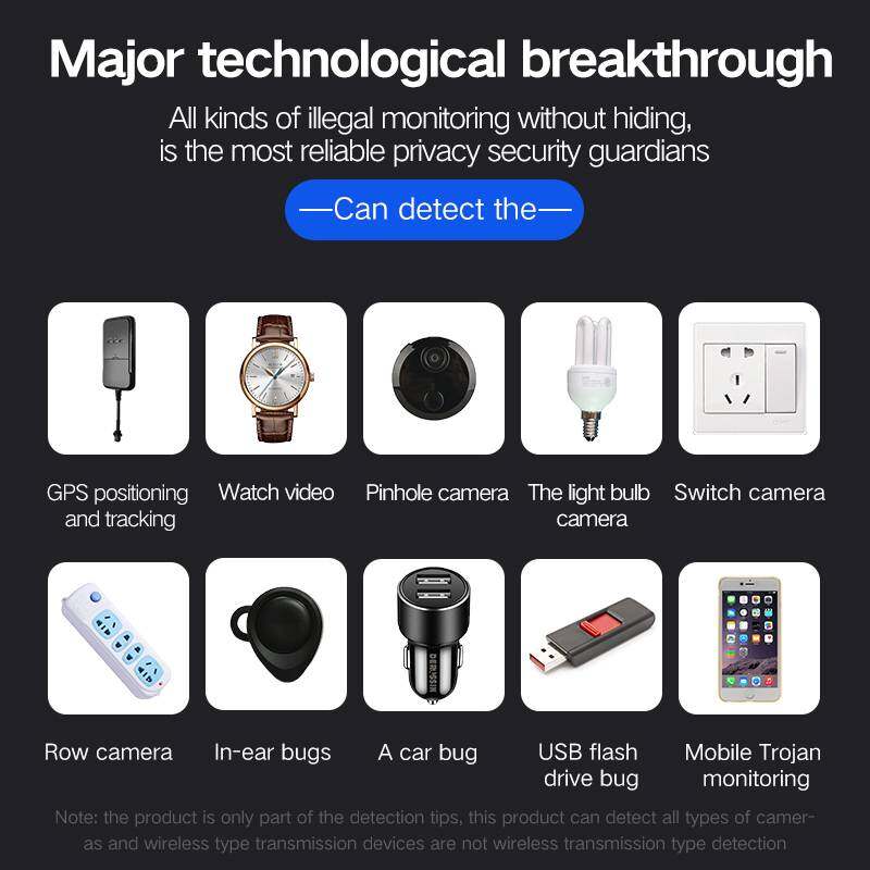 GPS Signal Finder Wireless Camera Mini Bug Detector Anti Gadget Hidden Infrared Pinhole Cam/GSM/GPS Locator Blocker