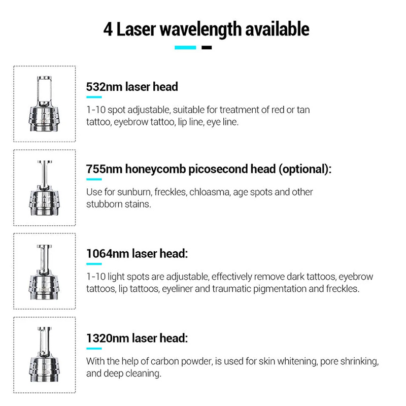 New Arrival Pico Q-switch ND Yag Picosecond Laser Tattoo Removal Machine Price With 755 532 1064 1320nm
