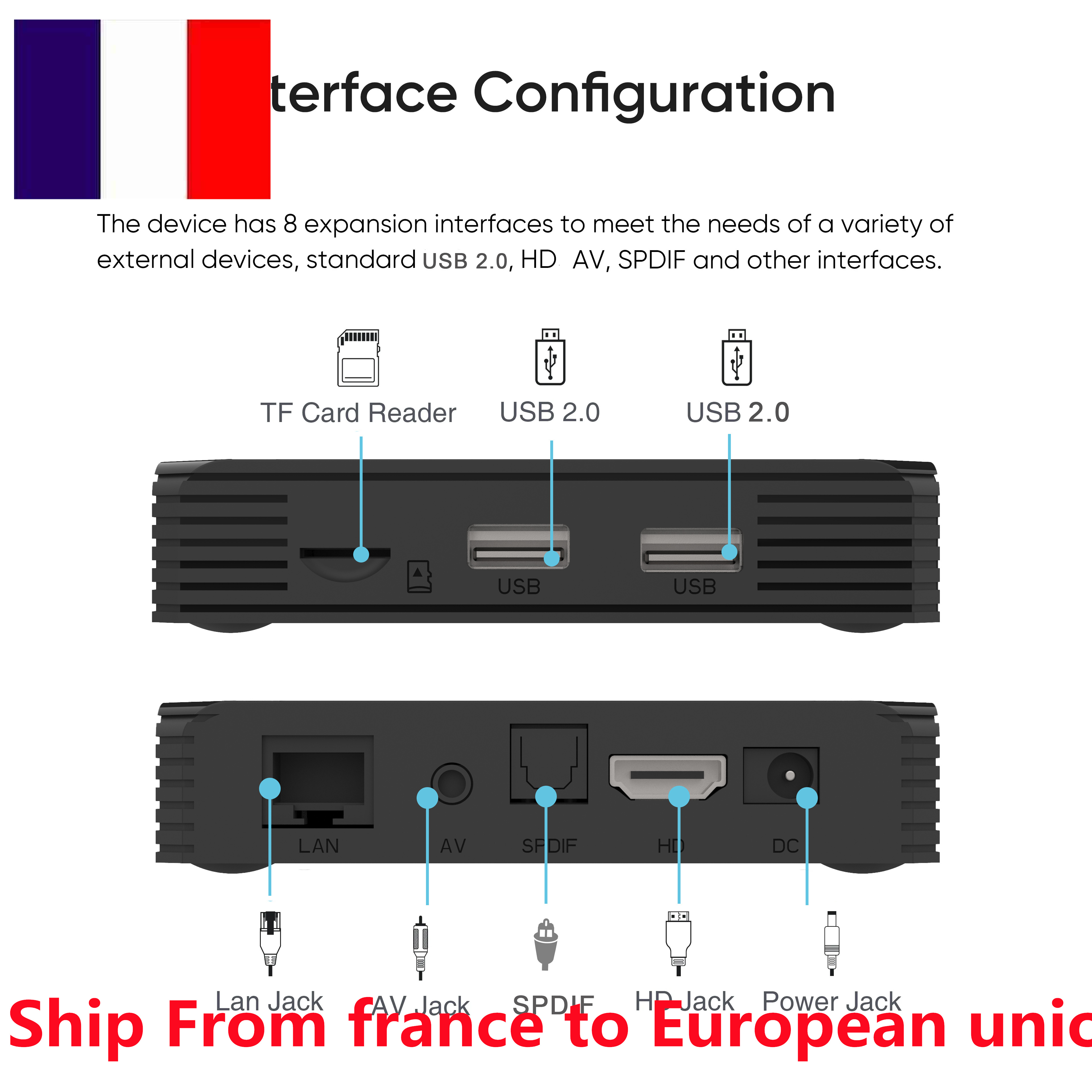 France have stock G7 PRO Tv Box ANDROID 11 OS Amlogic S905Y4 Quad Core Media Player 4k 2gb 4gb Ram 2.4g 5ghz Dual Wifi bt 100M LAN