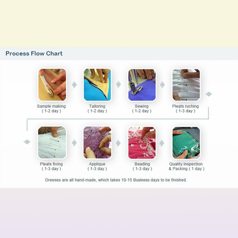 Princess Ball Gown Sweet 16 Party Quinceanera Dresses Pink Tutu skirt Sweetheart Corset Ruffles Plus Size Girls Debutante Prom Dre