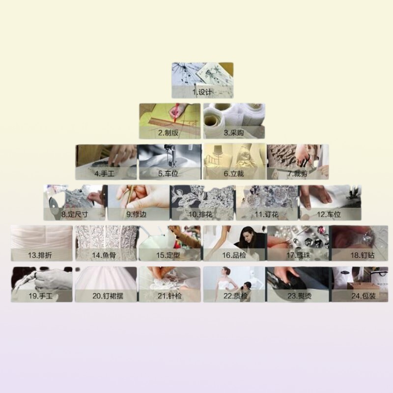 Lace Deep V Neck Evening Gowns Sparkly Beaded Sheer Backless Mermaid Prom Dresses See Through Sweep Train Party Vestidos Custom Ma