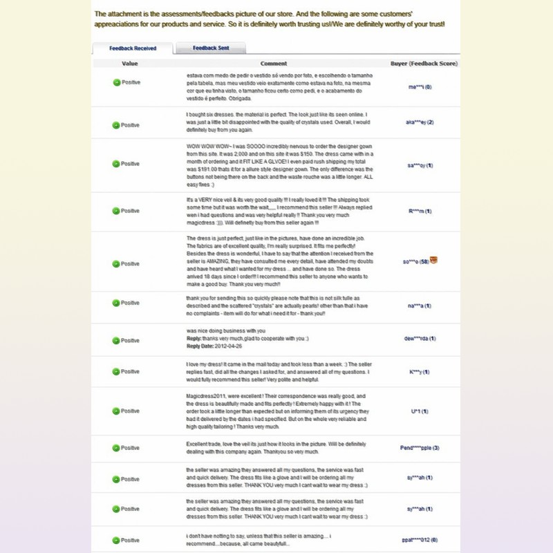 Princess Ball Gown Sweet 16 Party Quinceanera Dresses Pink Tutu skirt Sweetheart Corset Ruffles Plus Size Girls Debutante Prom Dre