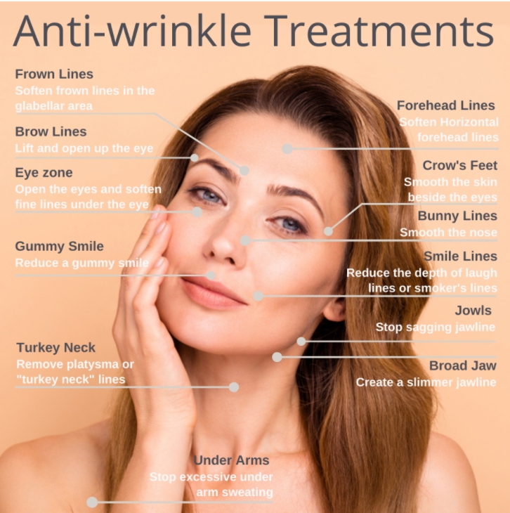 Beauty Items Wrinkle-removal lip gross aesthetics products for face and body lip augmentation Ulltras3 ulttras4 juvvyvoluuma bts 100 ug salon bt0s