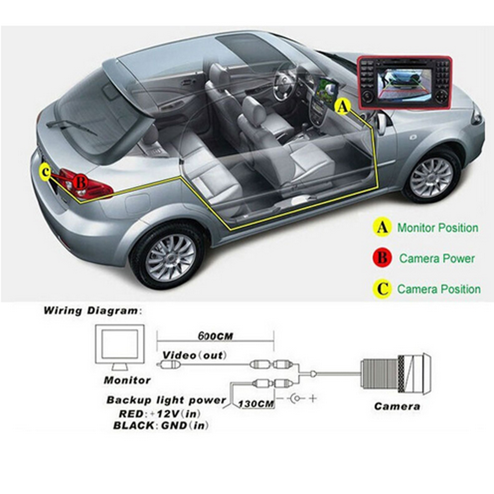 Car Rear View Parking Camera HD Color Rearview Camera Car Park Monitor 170Degree CCD Waterproof Car Reverse Backup Camera