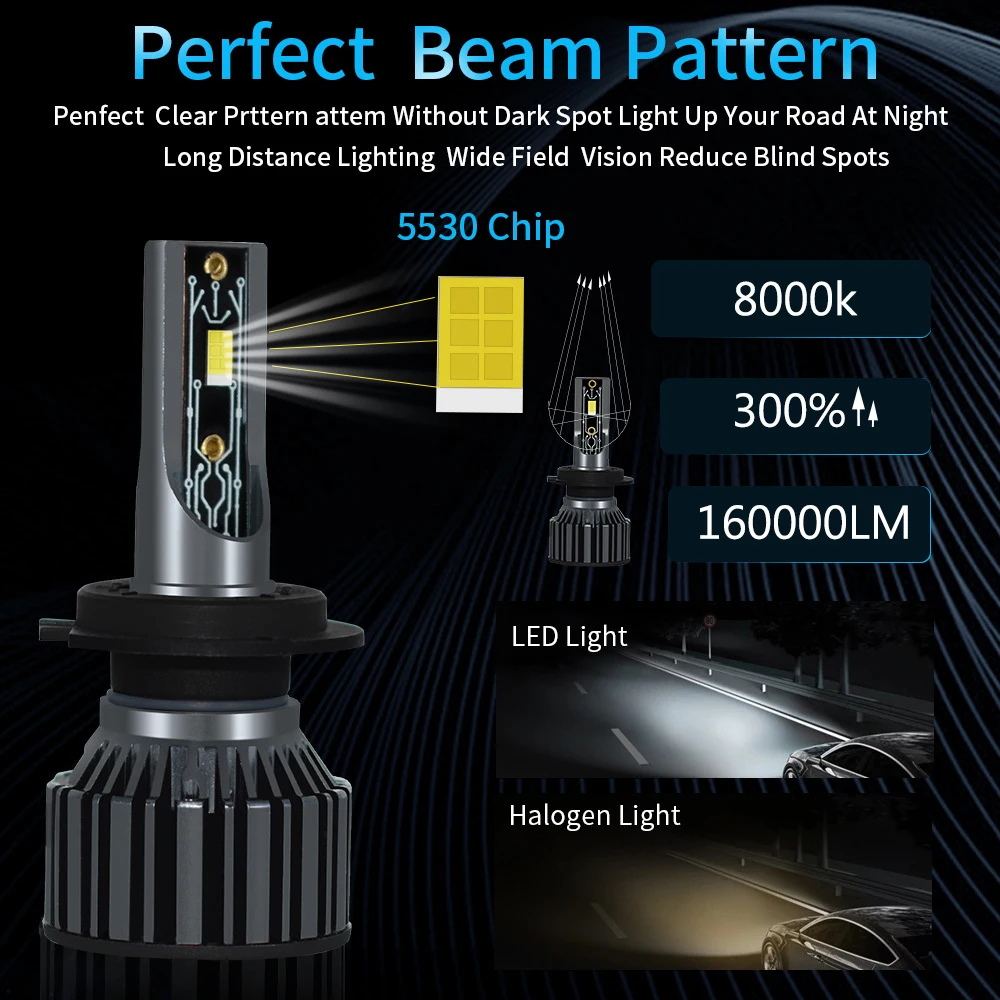 A8S CSP 5530 Chip H7 LED Automotive Headlights 6000K H4 LEDAutomotive Headlights 8000K 160000LM 12V H3 5202 LED Headlights 2PCS/lot