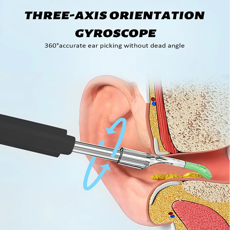 Other Health Beauty Items Supplies Ear Wax Cleaner Camera Otoscopes Professional Visible Ear Pick Endoscope Clean Ears Wax Kit for iPhone Android 2310