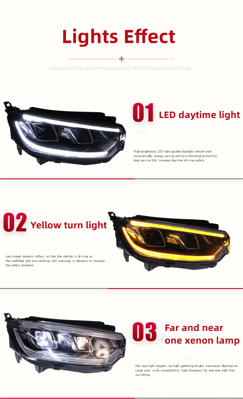 Auto Accessory LED Headlights for Citroen C3-XR 20 15-20 17 Turn Signal Highlight LED Front Lamp Car Assembly