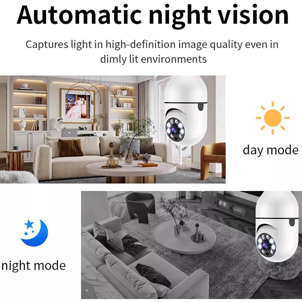 Camera Outdoor/Indoor 1080P Wireless Light Bulb Wi-Fi Smart Cameras 360° View with 32G Memory Card Night Vision Two Way Talk Motion Detec