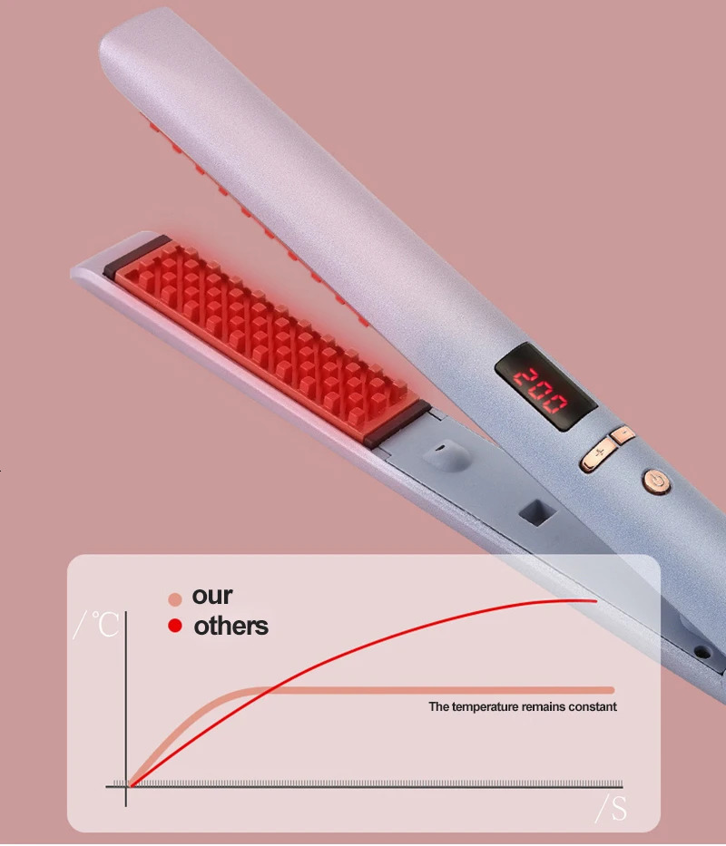 Curling Irons Hair Curler Ceramic Negative Ion Curling Irons Corn Perm Fluffy 3D Floating Lattice Splint Crimping Hair Root Fluffy Hair Iron 231109