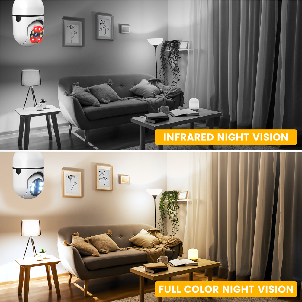 1080P E27 Light Bulb Camera Outdoor 2.4G WiFi Wireless Camera Color Night Vision 2-Way Audio 360° Panoramic IP Dome Camera with Motion De