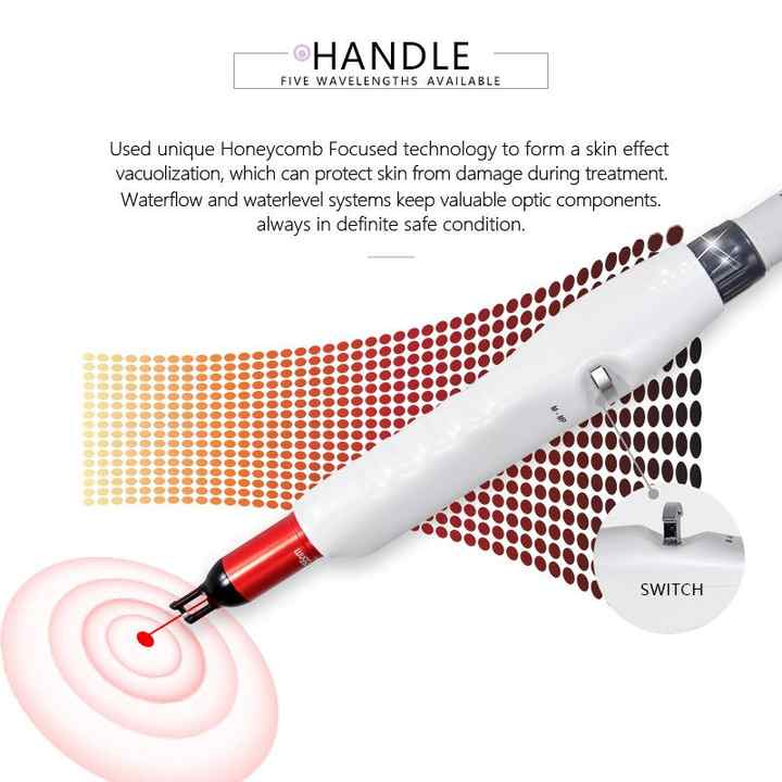 Efficient & Safe Picosecond Laser Tattoo Eyebrow Washing Pigment Blackhead Freckle Removal Carbon Peeling Skin Whitening Tone Improve Instrument