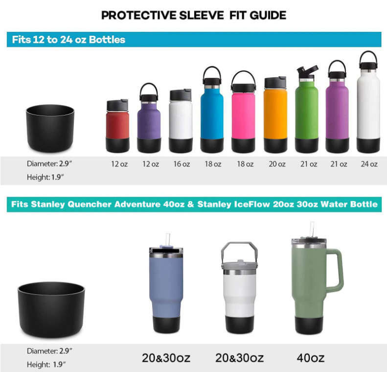 7.5cm Silicone protective bottom for 40oz tumblers Coaster Bottle Sleeve Anti-slip water bottle boot cover tumbler cup flask silicone holder 14 colors