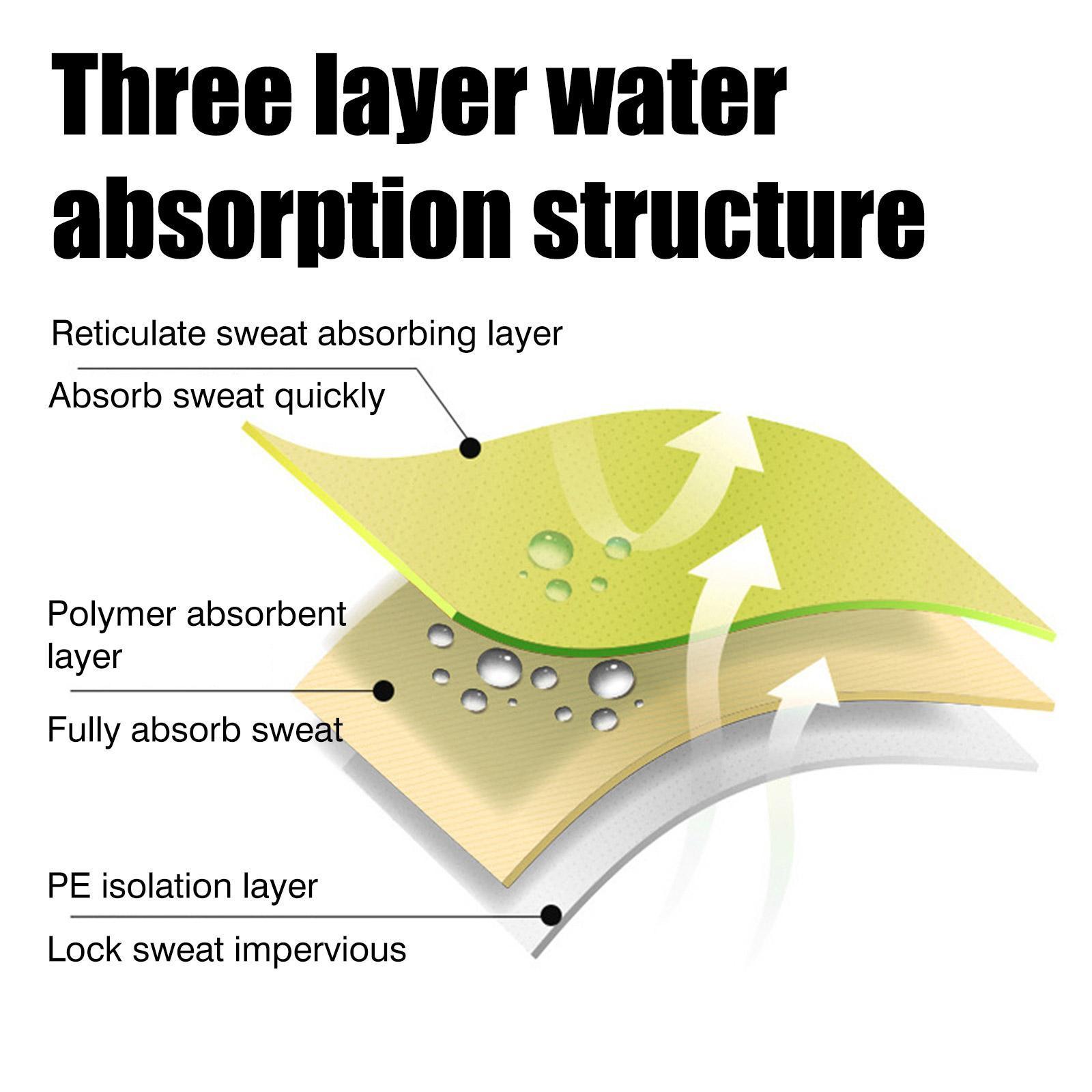 Other Health Beauty Items Solid Perfume 102050pcs Summer Armpit Sweat Pads Underarm Deodorants Stickers Absorbing Disposable Anti Perspiration Patch 2