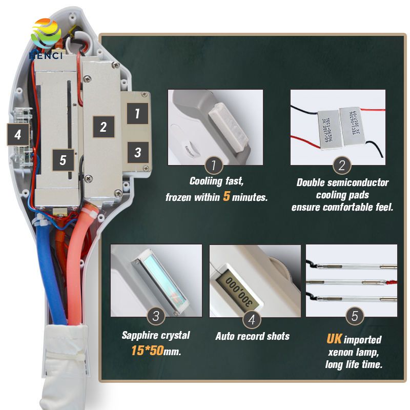 2023 Nd yag q switch laser equipment tattoo removal Permanent Laser Hair Removal OPT IPL RF Skin Rejuvenation machine