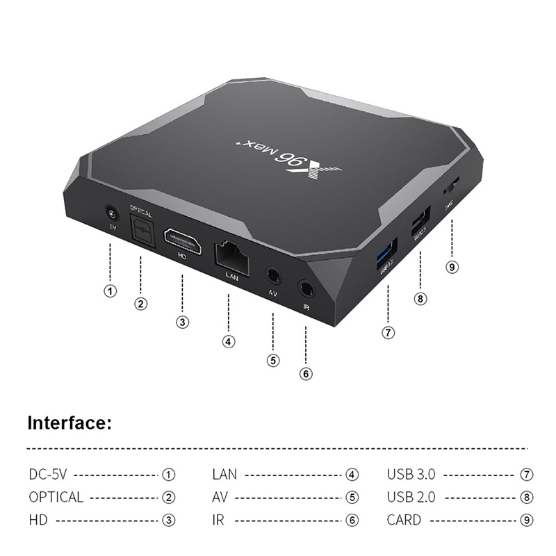 X96MAXPlus Android 9.0 tv box Amlogic S905X3 64 bit Quad Core 8K Smart Set Top Box 2.4G &5G dual wifi Media Box